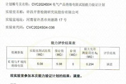CVC2024S04電氣產品絕緣電阻試驗能